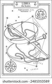 ZODIAC LIBRA CARD ILLUSTRATION-Zodiac Sign Libra black line illustration-coloring