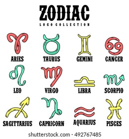Zodiac logo, Astrological symbol