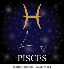 The zodiac with names, symbols and images of PISCES 