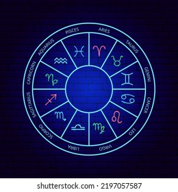 Zodiac Neon Circle Concept. Vector Illustration of Horoscope Promotion.