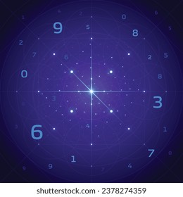 Zodiac numerology with numbers in the starry sky.