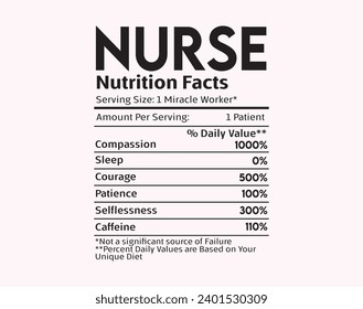 Zodiac Nutrition Facts Design Illustration