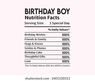 Zodiac Nutrition Facts Design Illustration