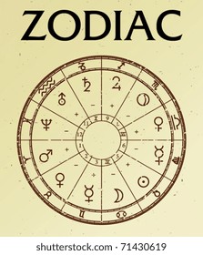 Zodiac on old paper