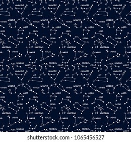 Zodiac pattern. Constellations doodles background. Zodiac signs. Stars sketch. Cosmic. Space. Virgo. Aquarius. Libra. Capricorn. Aries. Gemini. Pisces. Cancer. Scorpio. Leo. Taurus. Sagittarius.