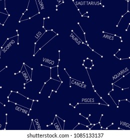 Zodiac pattern. Constellations doodles background. Zodiac signs.
