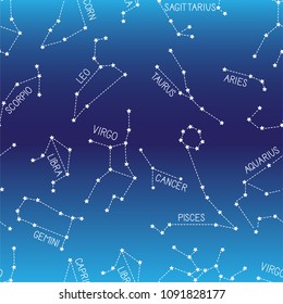 Zodiac pattern. Constellations doodles background. Zodiac signs.