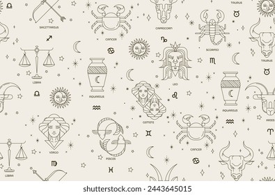 Zodiac pattern illustration in vector. Horoscope background.