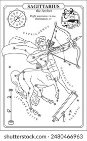 ZODIAC SAGITTARIUS CARD ILLUSTRATION-Zodiac Sign Sagittarius black line illustration-constellation coloring