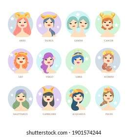 Zodiac set- twelve woman have signon her head.