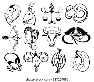 Zodiac sign