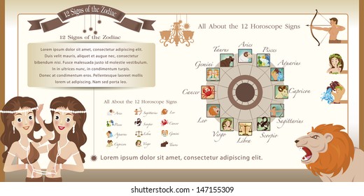 zodiac sign