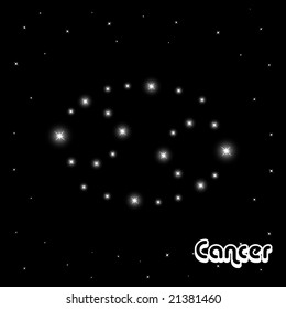 Zodiac sign