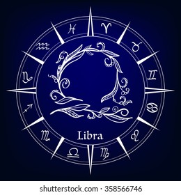 Zodiac sign