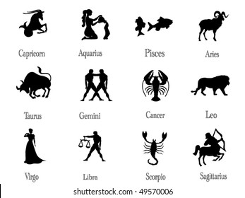 zodiac sign