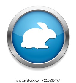 zodiac sign animal