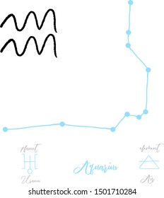 Zodiac sign aquarius constellation and info. Zodiac constellation. Planet and element.