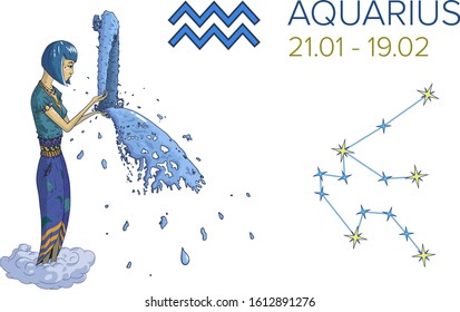 Zodiac sign Aquarius on white. Сonstellation and waterfall. Horoscope. Astrology date. Stars.