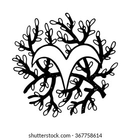 Zodiac sign Aries.