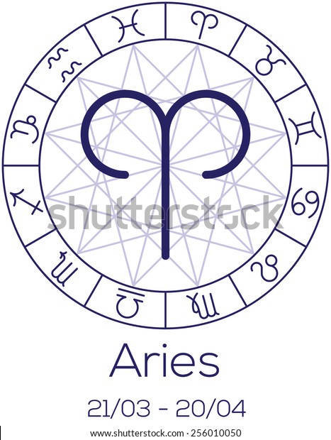 Aries Chart
