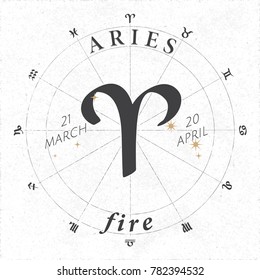 Signo zodiaco Aries Logotipo y letras de fuego con estrellas de constelación y fechas en círculo zodiaco - Elementos negros y pekineses en fondo de papel duro blanco - Diseño gráfico vectorial