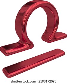 Zodiac sign. Astrological symbol 3d