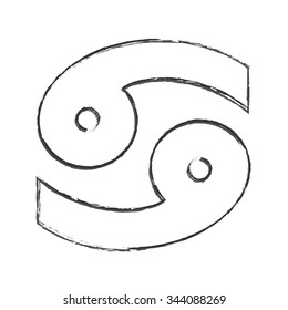 Zodiac sign - Cancer