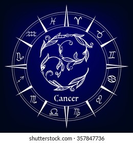 Zodiac sign Cancer