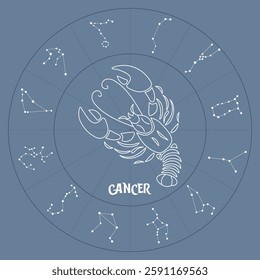 Zodiac sign Cancer in astrological circle with zodiac constellations, horoscope. Blue and white design