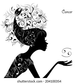Zodiac sign cancer. fashion girl