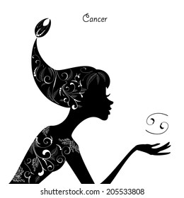 Zodiac sign cancer. fashion girl