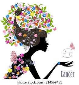 Zodiac sign cancer. fashion girl