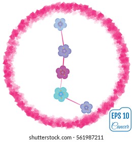 Zodiac sign Cancer. Flowers concept. Primula concept. Constellation Cancer.