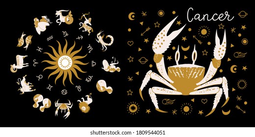 Zodiac sign Cancer. Horoscope and astrology. Full horoscope in the circle. Horoscope wheel zodiac with twelve signs vector. 