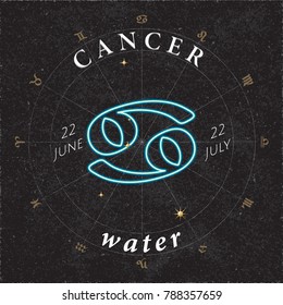 Zodiac Sign Cancer Inverted Logo and Water Lettering with Cancer Constellation Stars and Dates in Zodiac Circle - Gold and White Elements on Black Rough Paper Background - Vector Mixed Graphic Design