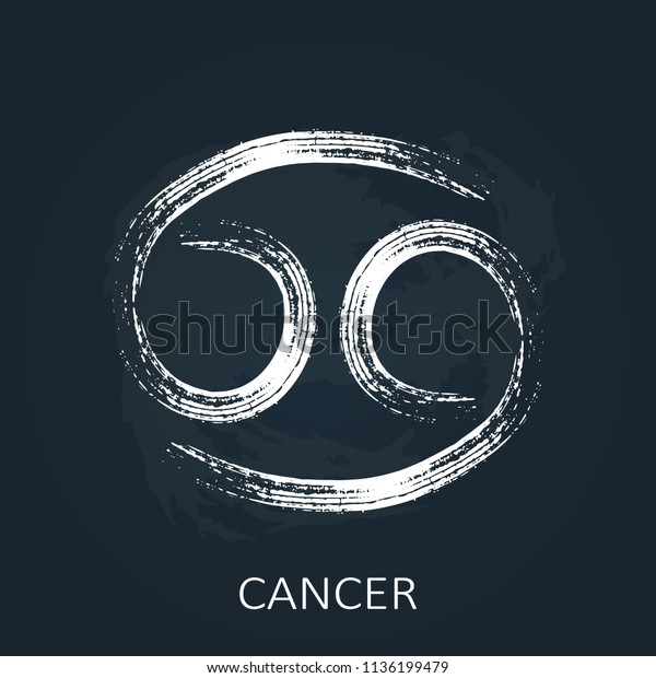 astrological forecst for cancer for july 2018