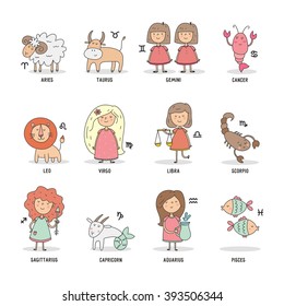 Zodiac sign cartoon vector illustration