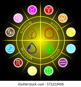 Zodiac sign Circle with element signs icon vector on black and yellow background