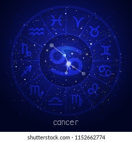 Zodiac sign and constellation CANCER with Horoscope circle and sacred symbols on the starry night sky background. Vector illustrations in blue color.