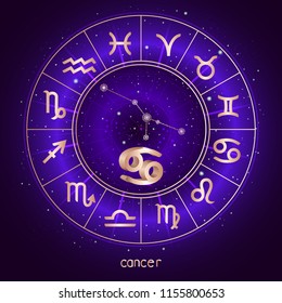 Zodiac sign and constellation CANCER with Horoscope circle and sacred symbols on the starry night sky background with geometry pattern. Vector illustrations in purple color. Gold elements.
