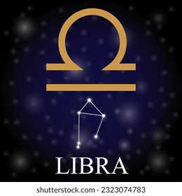 The zodiac with sign, constellation and name of Libra