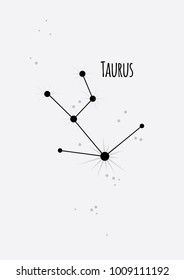 Zodiac sign constellation prints 
