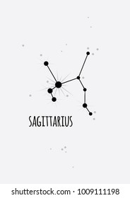 Zodiac sign constellation prints 