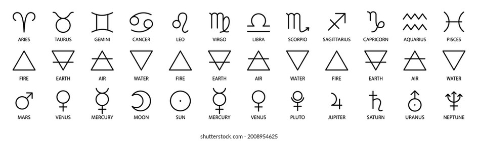 Zodiac sign, element and symbols of the planet. Vector astrological calendar table. Horoscope. Aquarius, Libra and Leo. Moon, Jupiter and Venus. Air, fire, water and earth. Editable black outline