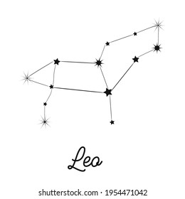 Zodiac sign in the form of a constellation in the sky. Stars and lines.