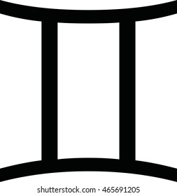 Zodiac sign gemini