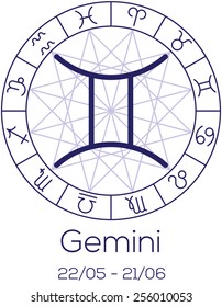 Zodiac sign - Gemini. Astrological chart with symbols in wheel with polygonal background. Deep blue color with caption and dates. Vector illustration.