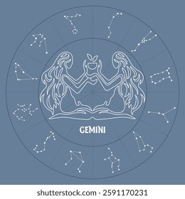 Zodiac sign Gemini in astrological circle with zodiac constellations, horoscope. Blue and white design