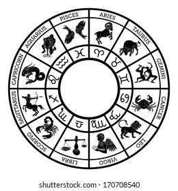 Zodiac sign icons representing the twelve signs of the zodiac for horoscopes arranged round in a circle