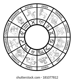 Zodiac sign icons representing the twelve signs of the zodiac for horoscopes arranged round in a circle